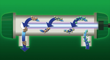 如何选择合适的石英套管和池塘UV灯泡