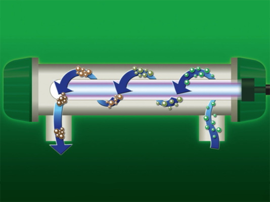 如何选择合适的石英套管和池塘紫外线灯泡